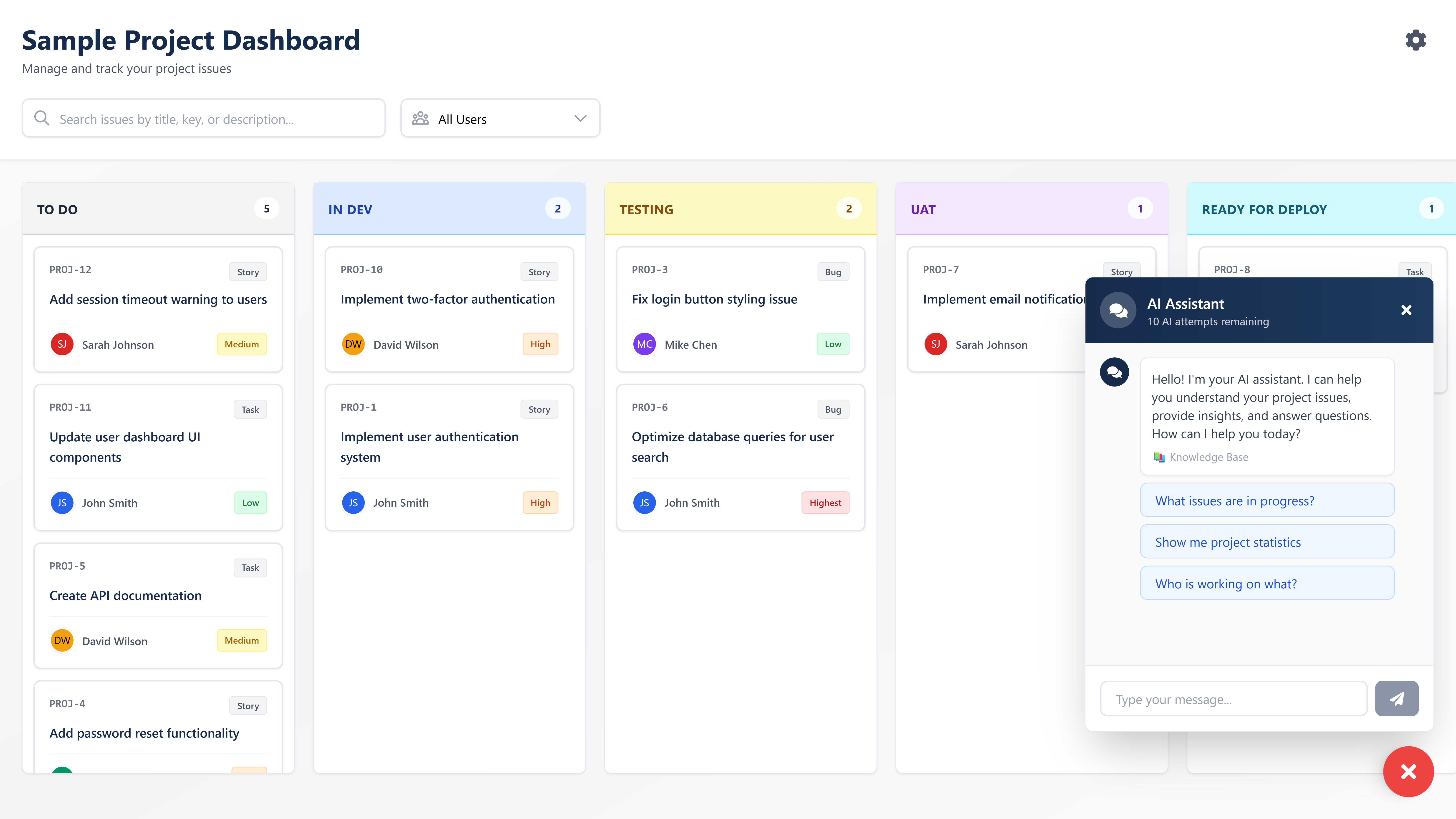 Jira Alternative Dashboard